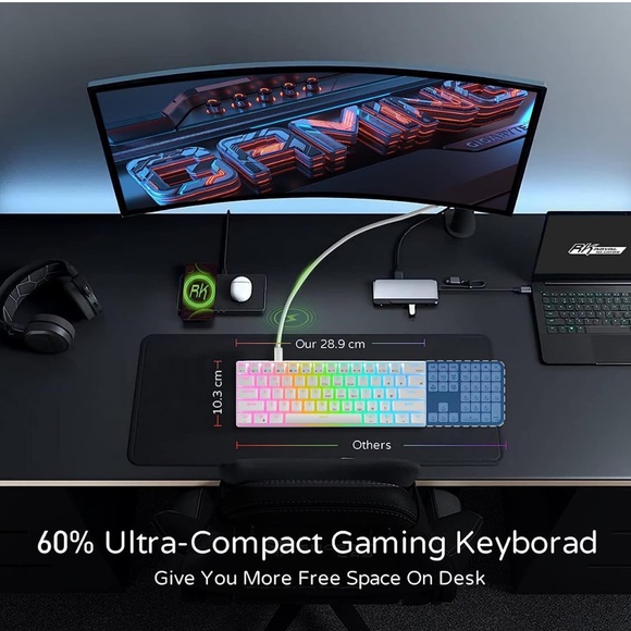 RK61 Wired 60% Mechanical Gaming Keyboard RGB Backlit Ultra-Compact Hot-Swappabl - Picture 7 of 10